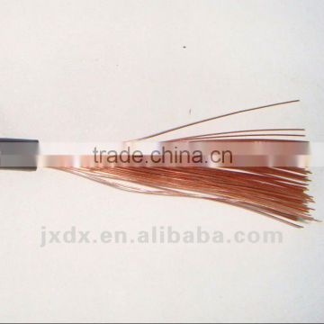 battery cable series CCA conductor