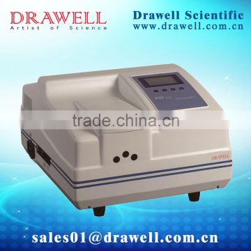high accuracy Fluorescence Spectrophotometer for lab