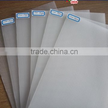 2.5mm thickness 1800mmx900mm pp sheet natural color