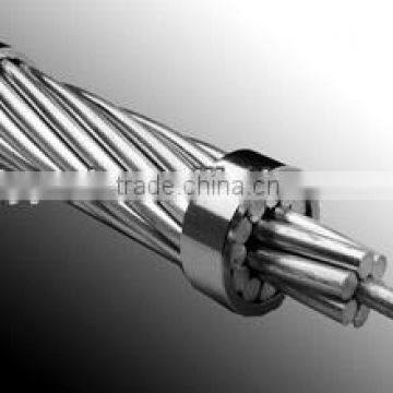 AAAC wire cable All Aluminium Alloy Conductor