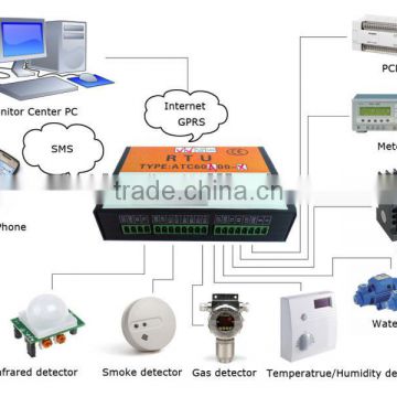 Home alarm system gsm alarm and controller ATC60A01 gprs rtu