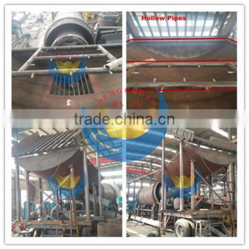 Customized gold recovery trommel screen with high quality