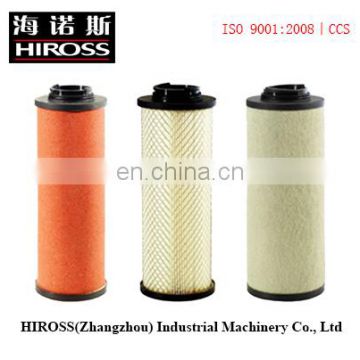 As Per Requirement Construction and New Condition Hepa Filter