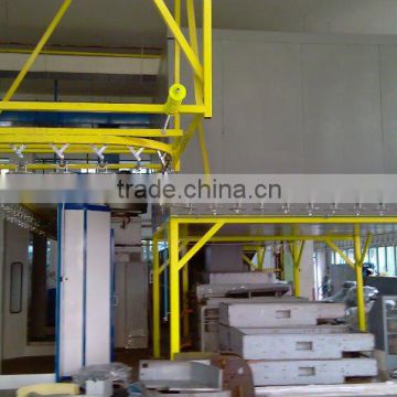 Curing Oven conveyor
