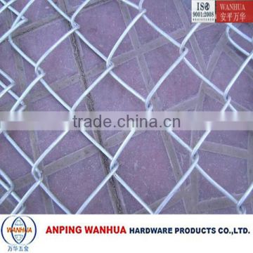 Anping Wanhua--playground chain link mesh fence