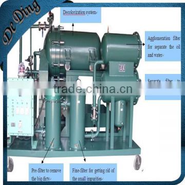 TYC Series Phosphate Ester Fire-resistant Oil Filter Oil Machine