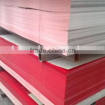 hot Prime PPGI from China for roofing