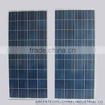 china price per watt poly solar panels/ panel solar with high cost performance