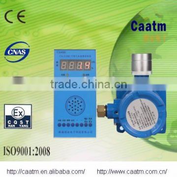 CA-2100C Combustible Gas Alarm