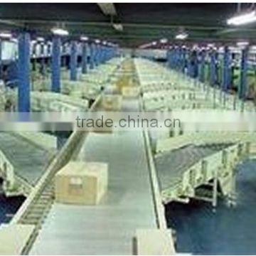 Trans Hope china for your shipping business
