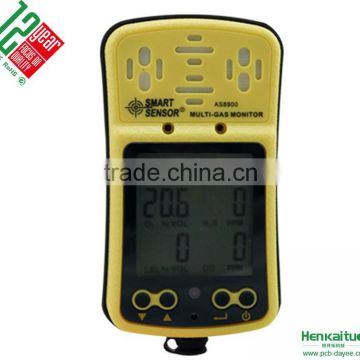 China Wholesale Natural Gas Detectors Kitchen Use