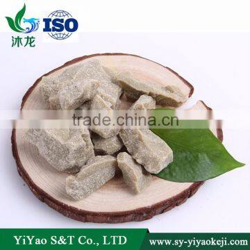 calcium montmorillonite clay for dogs