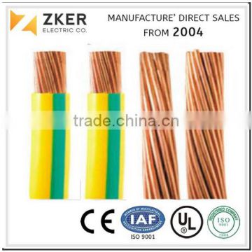 Good Quality Copper Wire for Grounding