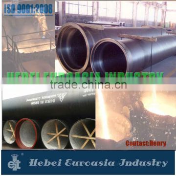 cast ductile iron pipe for water