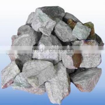 Silicon manganese/ferro silicon manganese used as desulfurizer