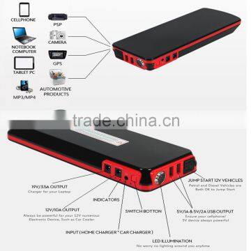 Multi-Function 18000mAh power bank for 12V cars