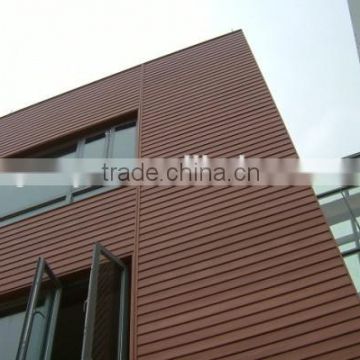 gswpc water-proof , plastic exterior wall cladding,wall decorative panel