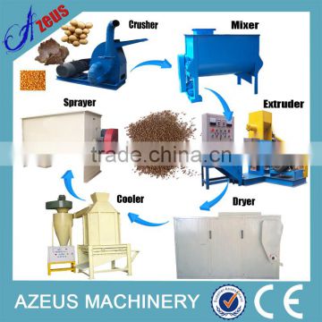 Automatic Low consumption 200-250kg/h dry dog food production line with CE