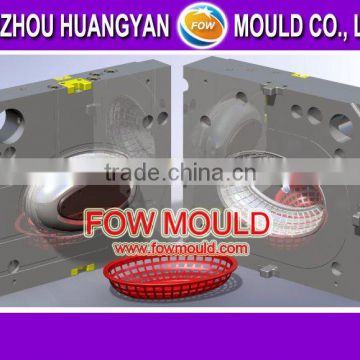injection mold basket