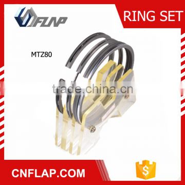 tractor spare parts piston ring