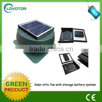 Insect preventattic fan with humidistat solar air ventilation roof exhaust fans