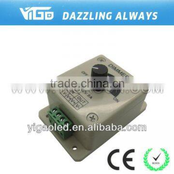 Panel led dimmers 220v