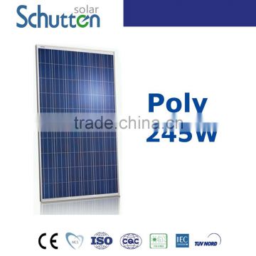 Solar mono or poly olar module wholesale price