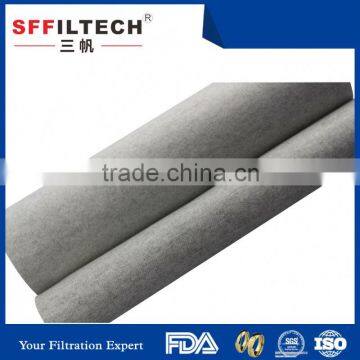 popular high quality cheap pe filter set