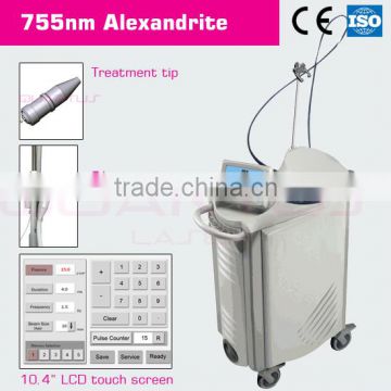 2015 Most advanced technology alexandrite laser hair removal
