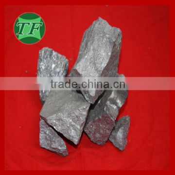 Reliable manufacture supply hot sales ferro silicon price Sell in Asian different size/ferrum silicon exporter