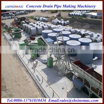 Flat Type Reinforced Concrete Drainage Pipe Making Machinery