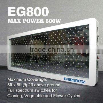 800W Led Grow Light With CE & Rohs EG800 Made-in China