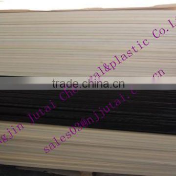 Excellent formability white ABS rigid sheet