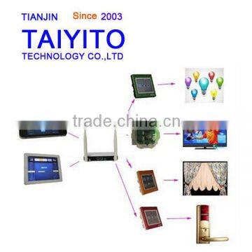 taiyito smart home automation remote control system home automation control wifi home atutomation smart home kit