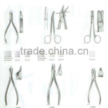 Wire Cutters and wire cutting scissors