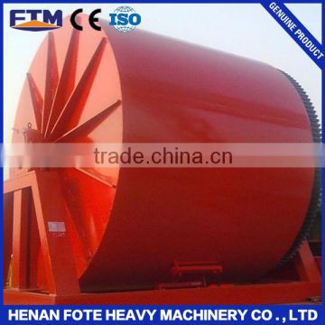 2015 CE/ISO high quality ceramic grinding ball mill from China