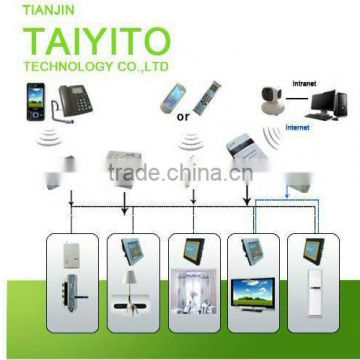 TAIYITO smart home wireless control