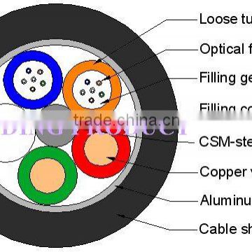 fiber optic cable with copper conductor