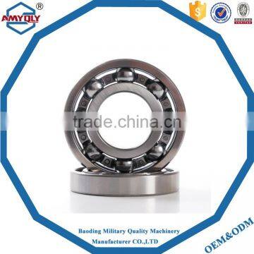 All Types Of Bearing Deep Groove Ball Bearing Price List