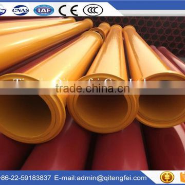 Sany DN125 Concrete pump reducer pipe from China,Tianjin factory