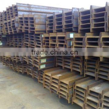 ipe 80 steel beams Tangshan