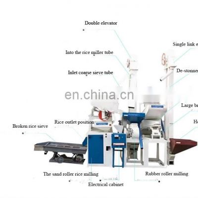 1 ton per hour automatic rice mill Complete Set Combined Rice Mill Machine/Rice Milling Machine for Sale