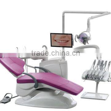 dental industry for dental stuff