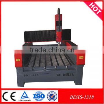 factory price high quality glass-engraving-machine-for-sale