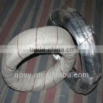 Zinc-Plated Wire | Galvanized Iron Wire(factory)
