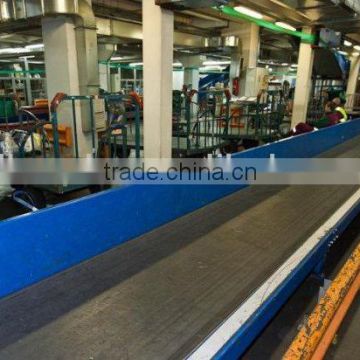 used rubber conveyor belt importers