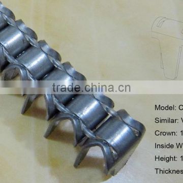 Feasible rates CCP-32 wire mesh fence fasteners