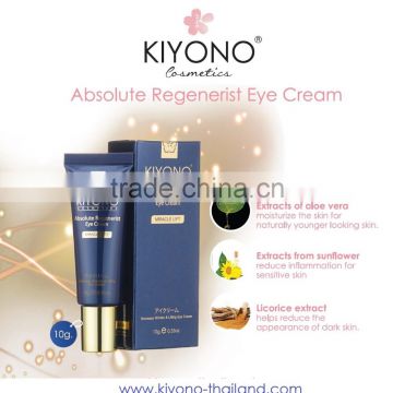 The Best Anti Wrinkle Eye Cream, decrease wrinkle and lifting for eye zone cream