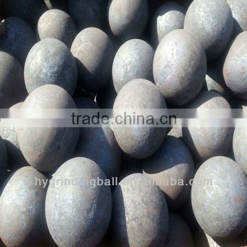 Shandong Forging Grinding Steel Ball