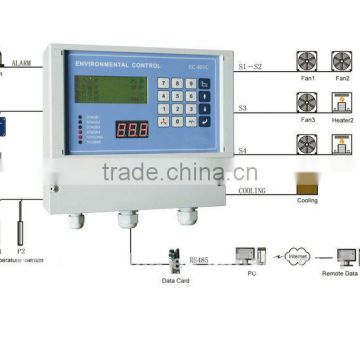 BC Environment Controller For Poultry House